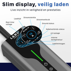 Wohnmobil-Ladegerät CEE 11 kW (16A 3-phasig) Inkl. wasserdichter Tragetasche